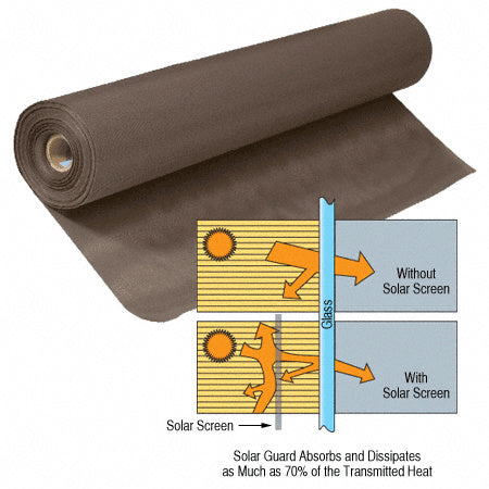 CRL Solar Screen Mesh